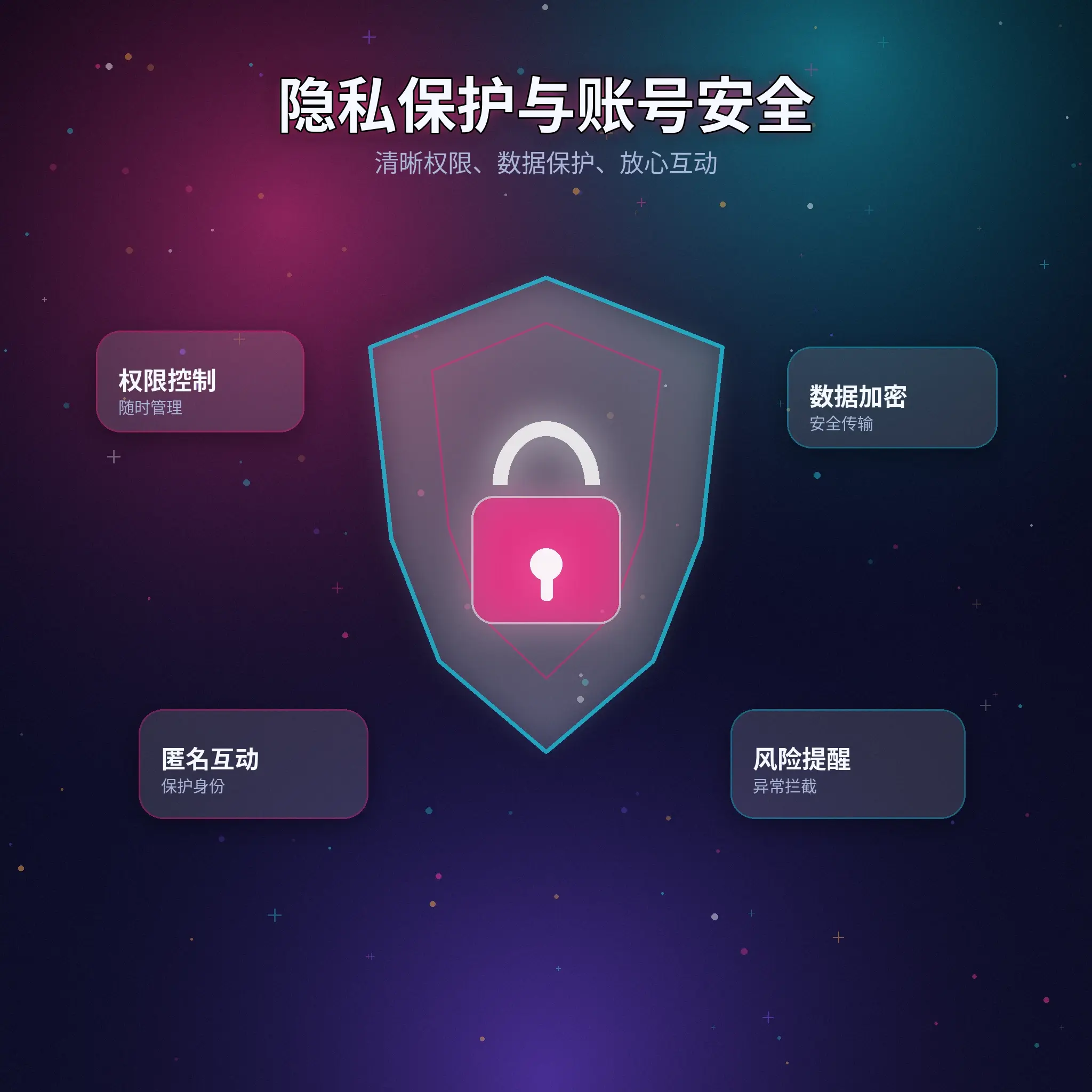 91网个人隐私保护提示